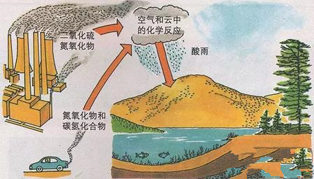 菲爾卡斯外墻保乳膠漆：讓你墻面從此無(wú)懼酸雨